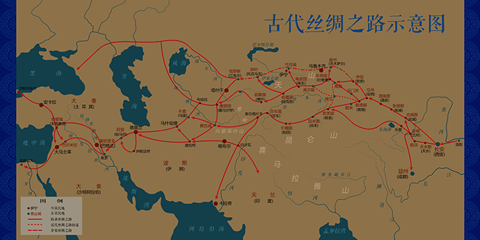  天馬追風——新疆伊犁草原文物和民族風情